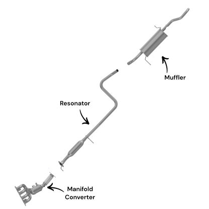 Ford Fiesta 1.6L (2011-2019) (Hatchback) Manifold Converter, Resonator and Muffler