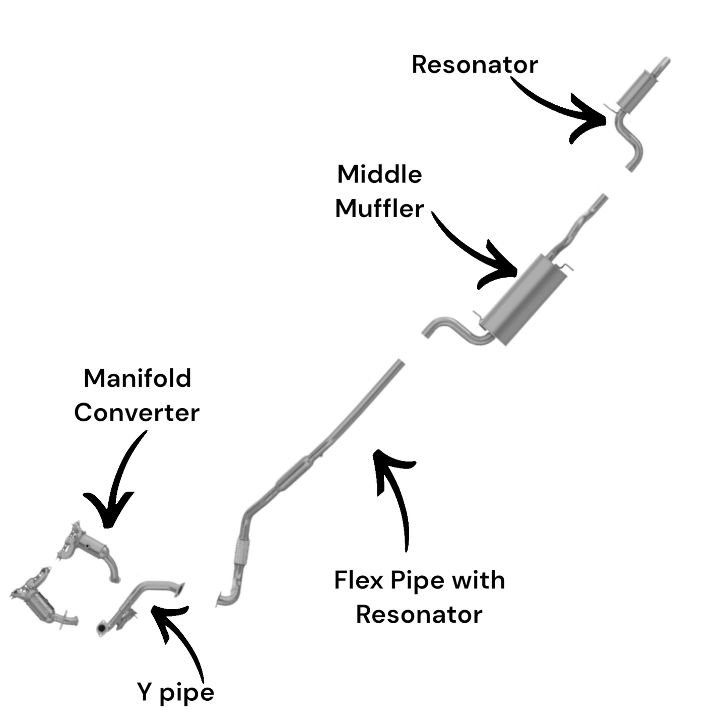 Volkswagen Routan 4.0L (2009-2010) Rear manifold converter, Y-Pipe, Flex Pipe with resonator, Middle Muffler and Resonator