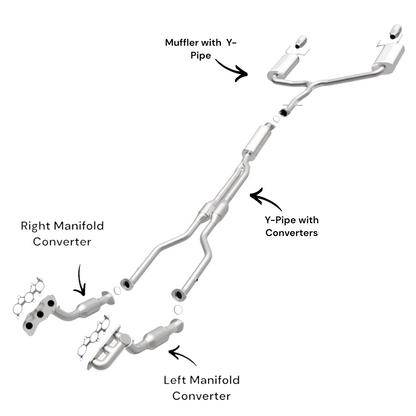 Convertisseur de collecteur, tuyau en Y avec convertisseurs et silencieux latéraux avec tuyau en Y pour Lexus IS250 2.5L (2006-2013) AWD