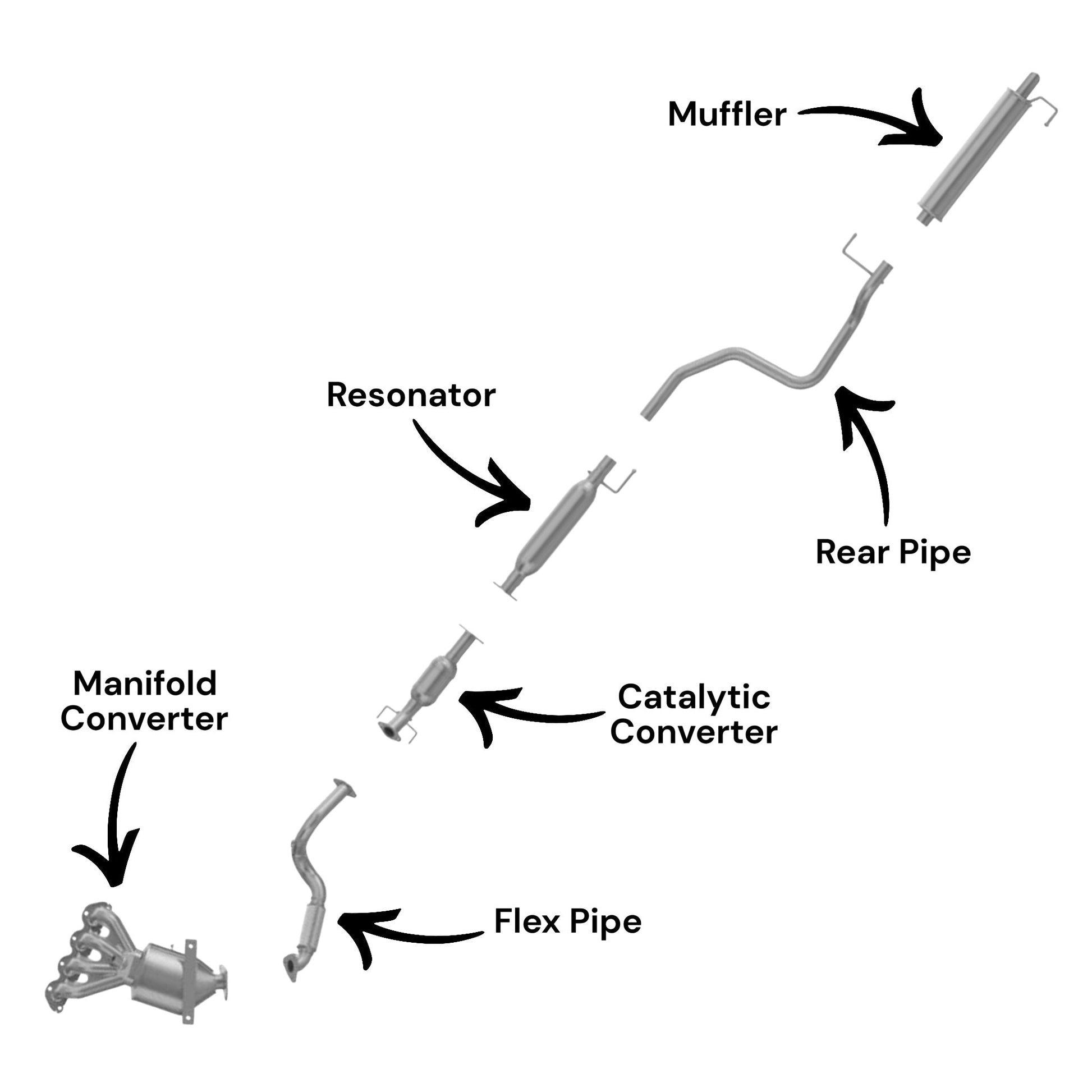 Chevrolet Sonic 1.8L (2012-2014) (Sedan) Manifold Converter, Flex Pipe, Catalytic Converter, Resonator, Rear Pipe and Muffler