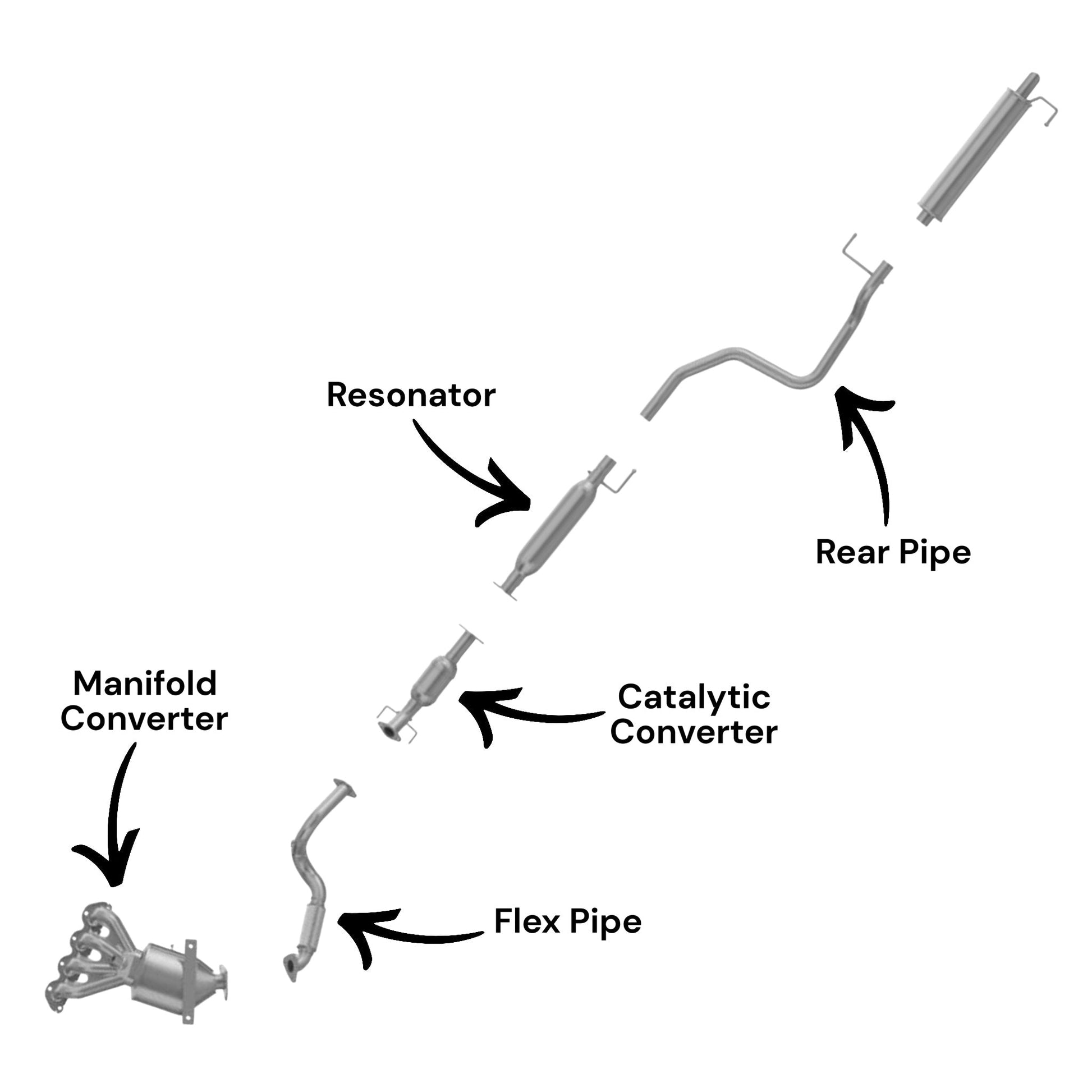 Chevrolet Sonic 1.8L (2012-2014) (Hatchback) Manifold Converter, Flex Pipe, Catalytic Converter, Resonator and Rear Pipe