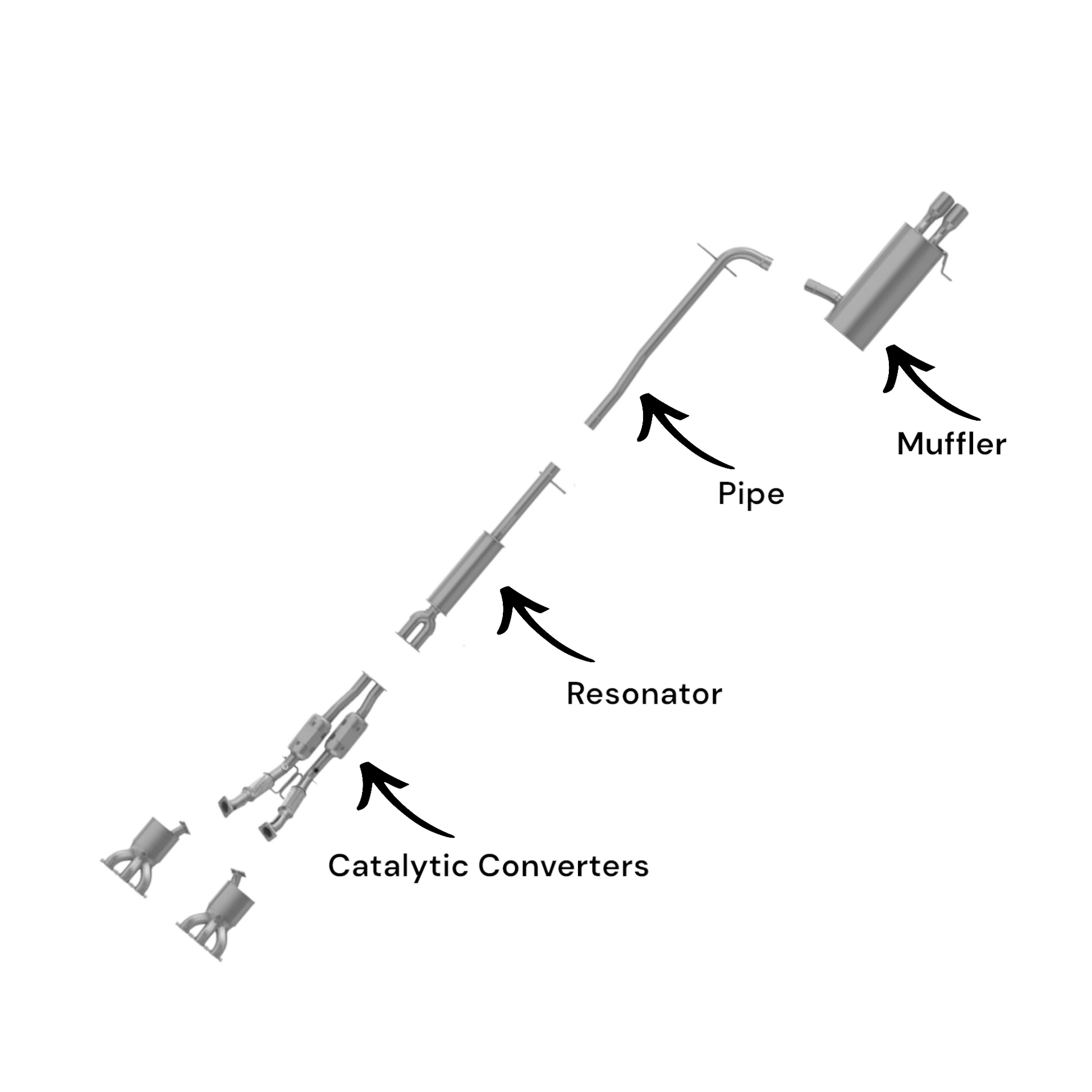 Volvo XC90 3.2L (2007-2014)  Full Exhaust (Except: Manifold Converters)