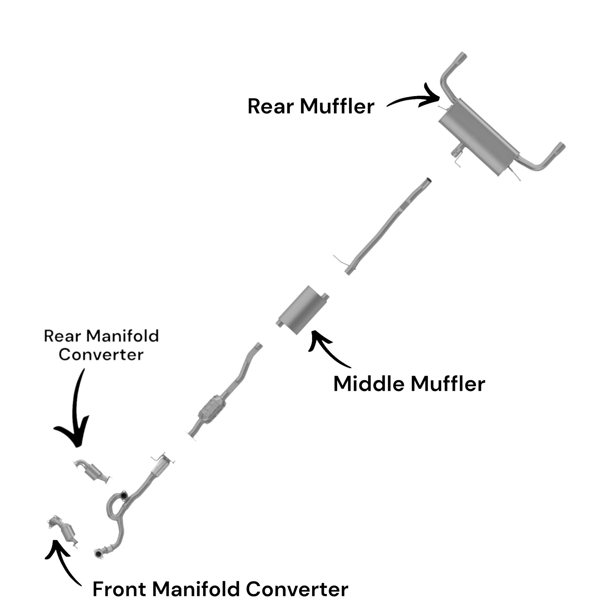 Chevrolet Equinox 3.0L (2010-2011) Manifold Converters, Middle Muffler and Rear Muffler