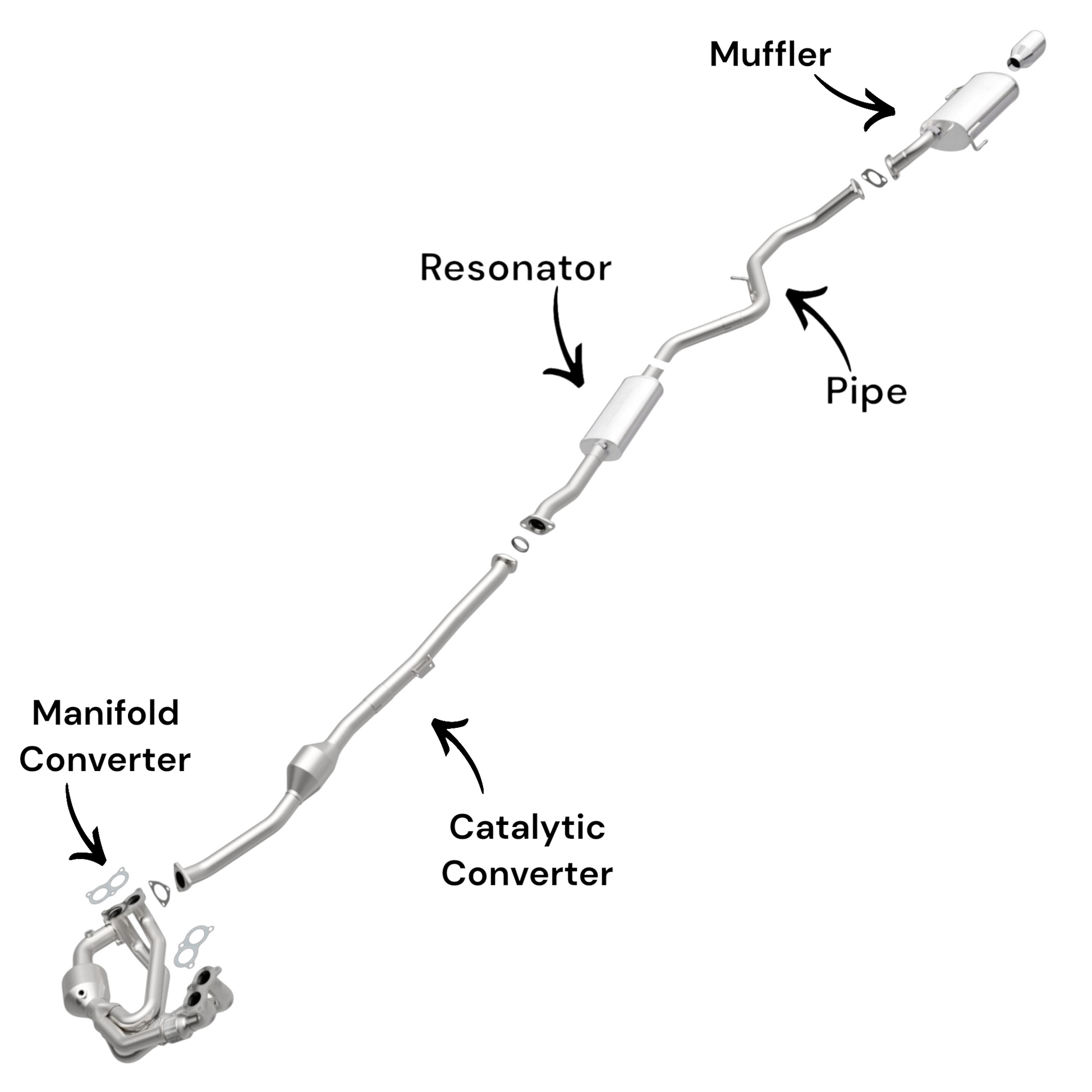Subaru XV Crosstrek 2.0L (2013-2015) (Non-Hybrid) Manifold Converter, Catalytic Converter, Resonator, pipe and Muffler