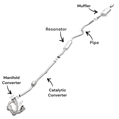 Subaru XV Crosstrek 2.0L (2013-2015) (Non-Hybrid) Manifold Converter, Catalytic Converter, Resonator, pipe and Muffler