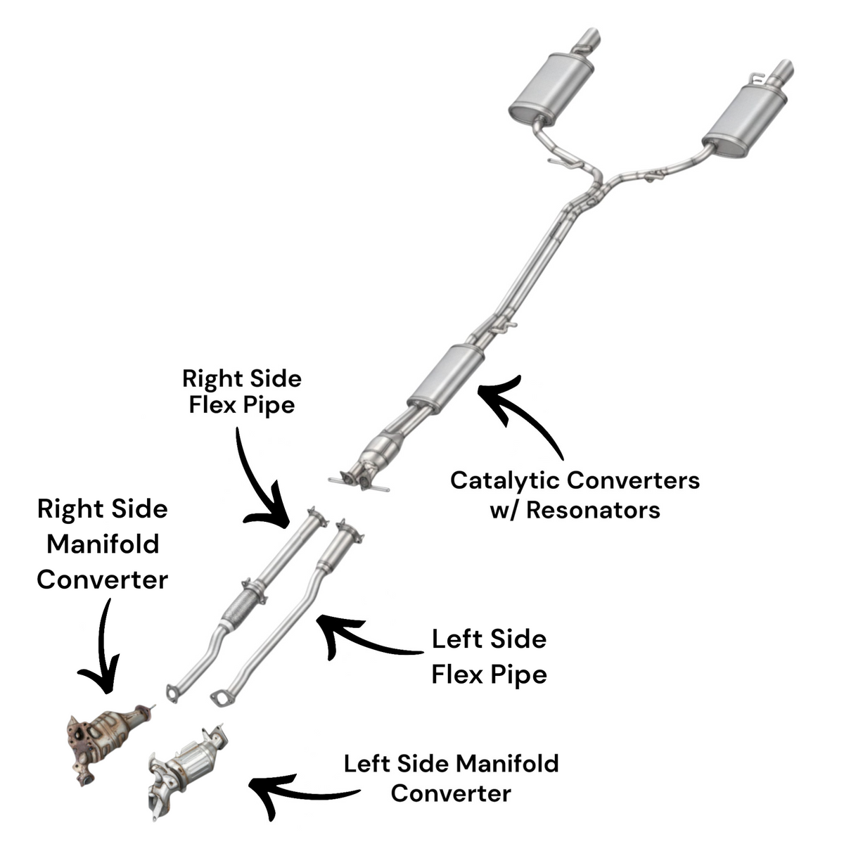 Lincoln MKT 3.7L (2013-2019) Left & Right Manifold Converters, Left & Right Flex Pipes & Catalytic Converters With Resonators