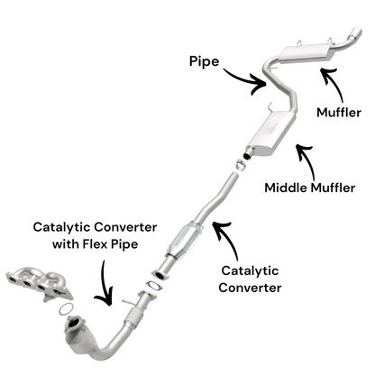 Chevrolet Equinox 2.4L (2010-2017) Catalytic Converter with Flex Pipe, Rear Catalytic Converter, Middle Muffler, Pipe and Rear Muffler