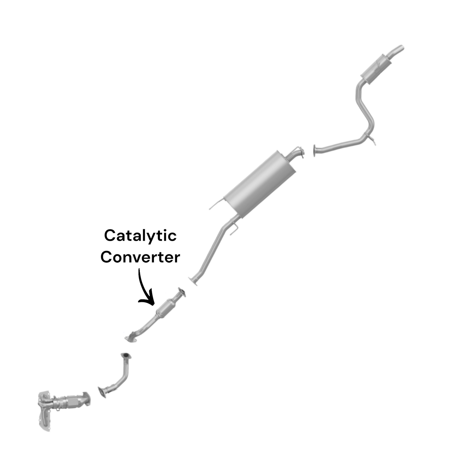 Toyota Rav4 Catalytic Converter Location