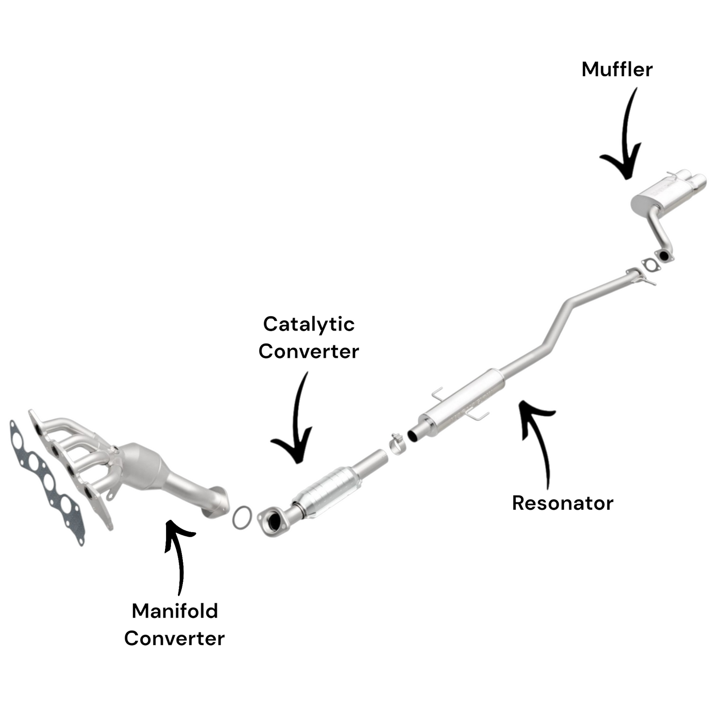 Mazda 6 2.5L (2009-2013) Manifold Converter, Catalytic Converter, Resonator and Muffler