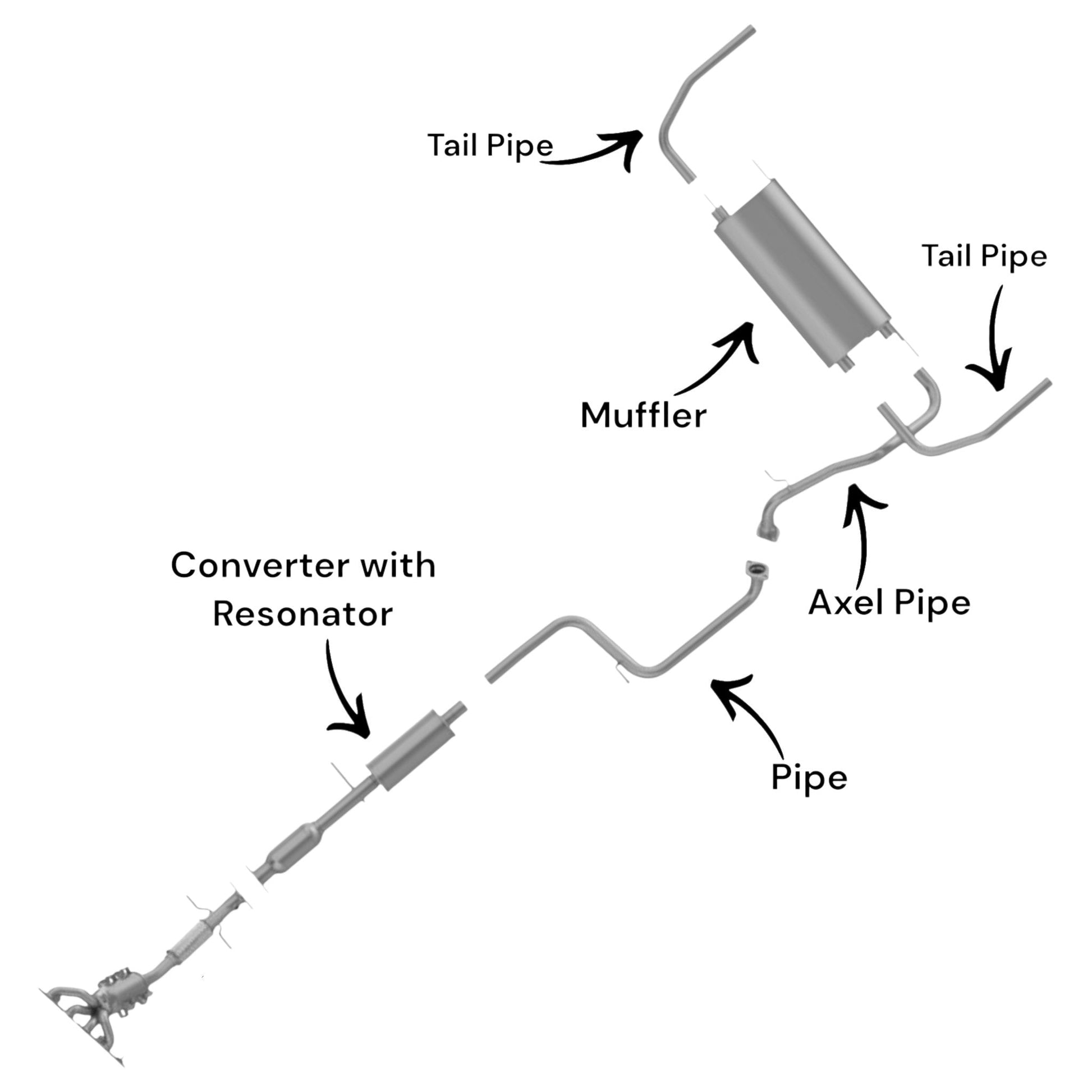 Mazda 3 2.5L (2010-2013) (Hatchback) Converter With Resonator, Mid Pipe, Axel Pipe, Muffler And Tail pipes