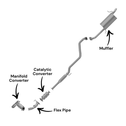 Hyundai Elantra 1.8L (2011-2016) (SULEV) Manifold Converter, Flex Pipe, Catalytic Converter and Muffler