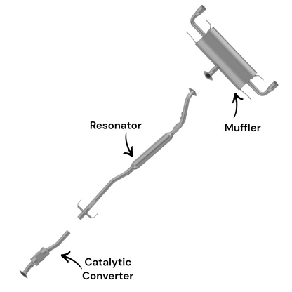 Mazda CX-5 2.0L (2013-2016) (AWD) (Non-Turbo) Catalytic Converter, Resonator and Muffler