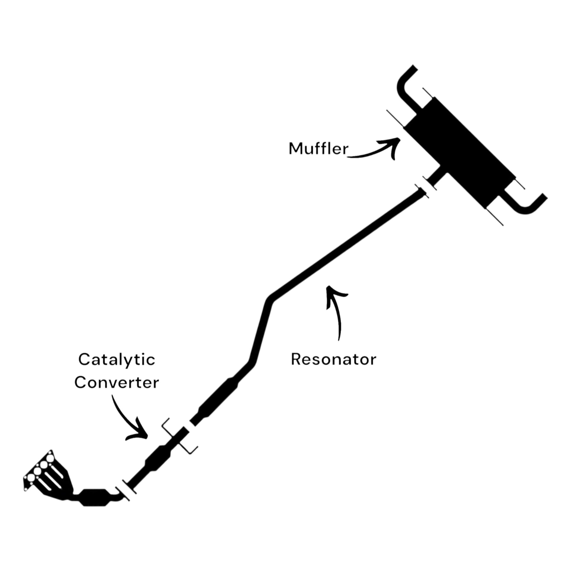 Mazda CX-5 2.5L (2014-2016) (FWD) Catalytic Converter, Resonator and Muffler