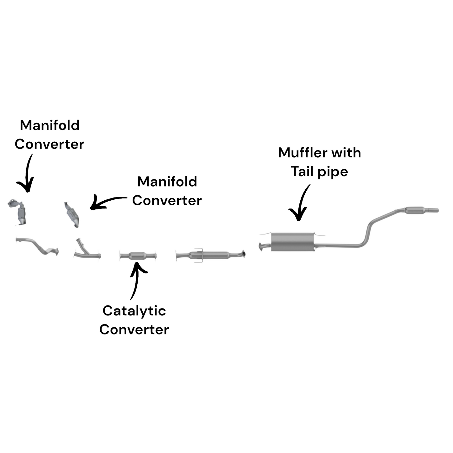 Toyota Sienna 3.5L (2017-2020) (AWD) Manifold Converters, Catalytic Converter and Rear Muffler