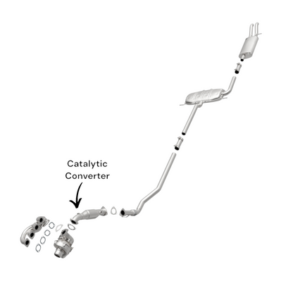 Convertisseur catalytique pour Volkswagen Passat 1.8L Turbo (1998-2005)