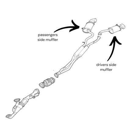 Acura TL SH-AWD 3.7L (2012-2014) Driver & Passenger Side Mufflers