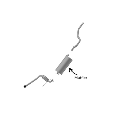 Jeep Liberty 2.8L (2005, 2006) V4 Muffler