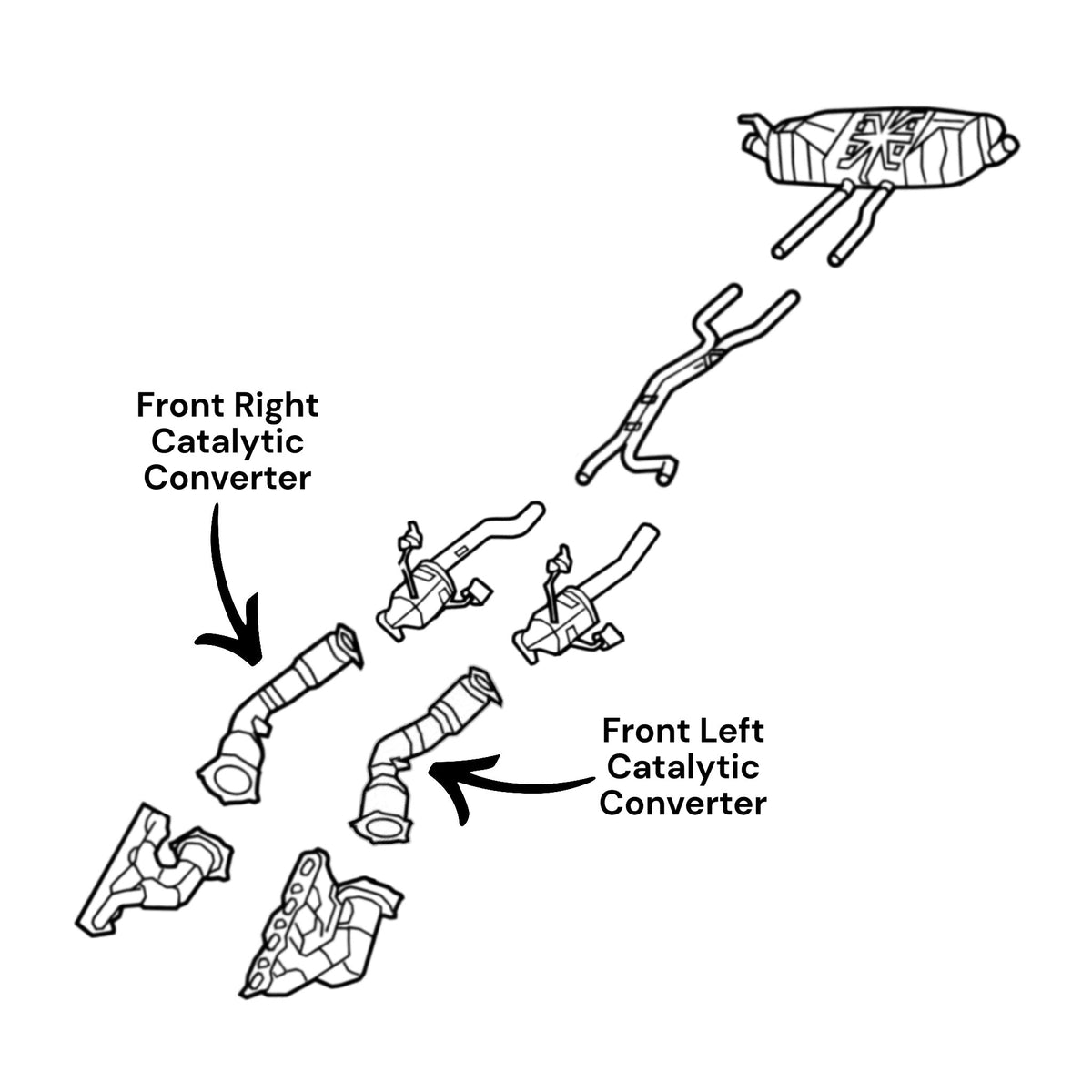 Porsche Cayenne 4.8L (2008-2010) (Non-Turbo) Front Left & Front Right Catalytic Converters