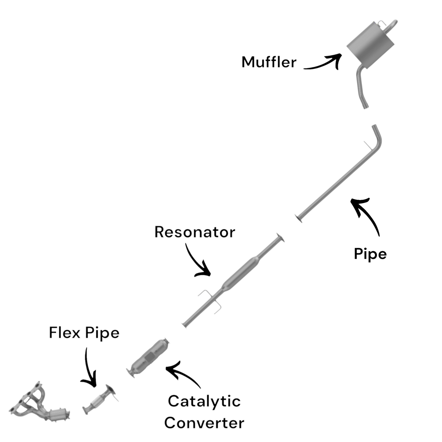 Hyundai Sonata 2.4L (2006-2008) Front Flex Pipe, Catalytic Converter, Resonator, Pipe and Muffler