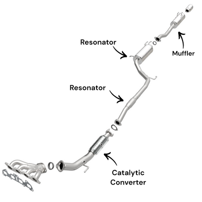 Acura CSX 2.0L (2006-2011) Catalytic Converter, Front Resonator, Rear Resonator and Muffler
