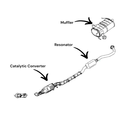 Mitsubishi Outlander 2.4L (2008-2011) Catalytic Converter, Resonator, Muffler