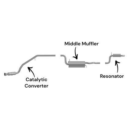 Chrysler Town & Country 3.3L (2008-2010) Catalytic Converter with Flex, Middle Muffler and Resonator