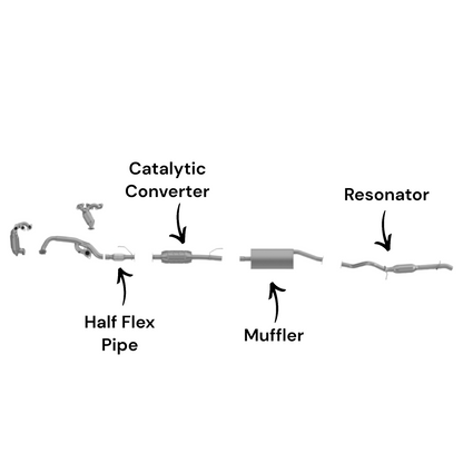 Mazda Tribute 3.0L (2005-2006) Flex Pipe, Catalytic Converter, Muffler and Resonator