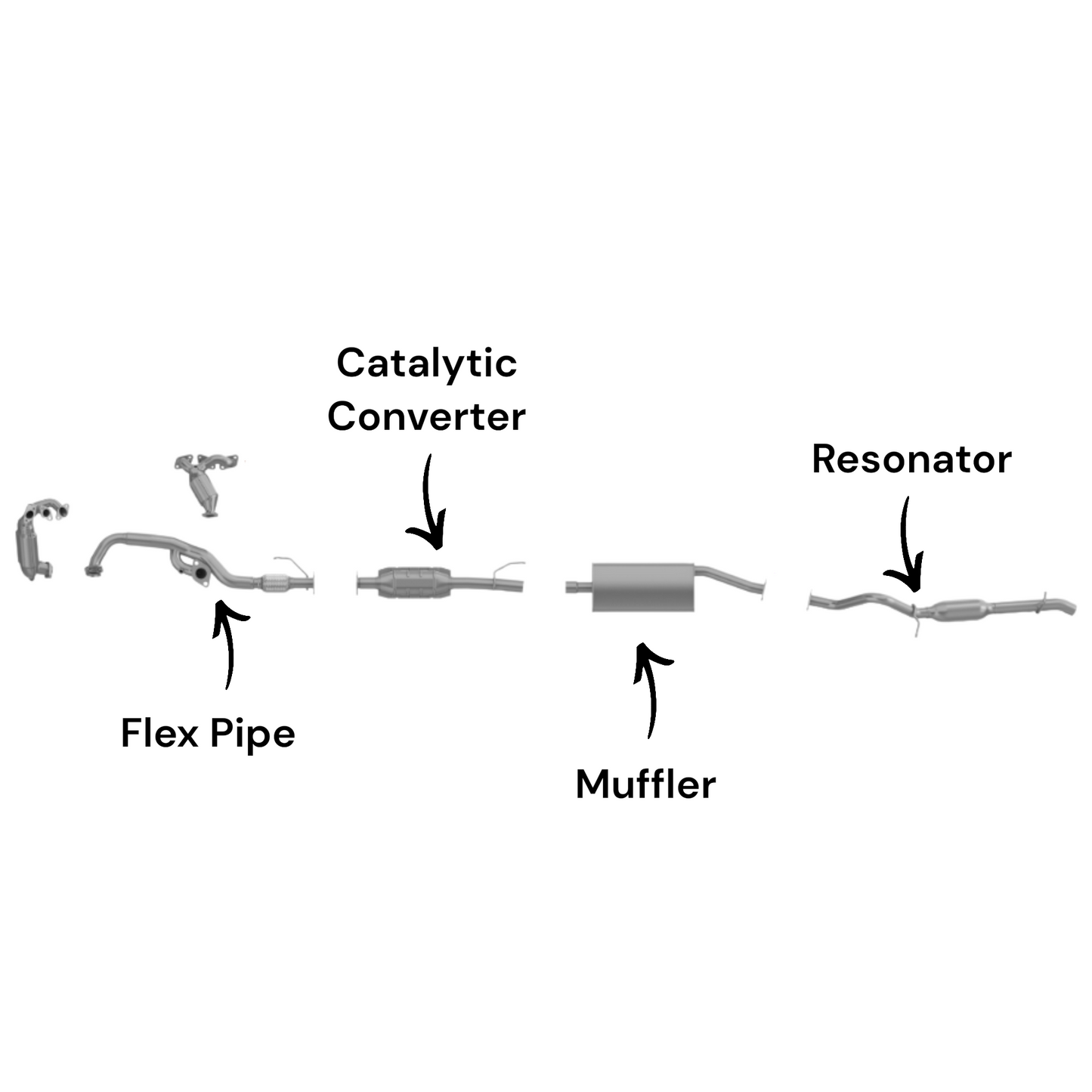 Ford Escape 3.0L (2007-2008) (Federal Emission System) Flex Pipe, Catalytic Converter, Muffler and Resonator