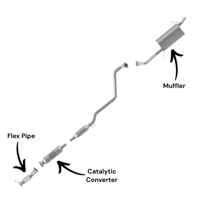 Kia Rondo 2.0L (2014) (Federal Emissions System) Flex Pipe, Catalytic Converter and Muffler