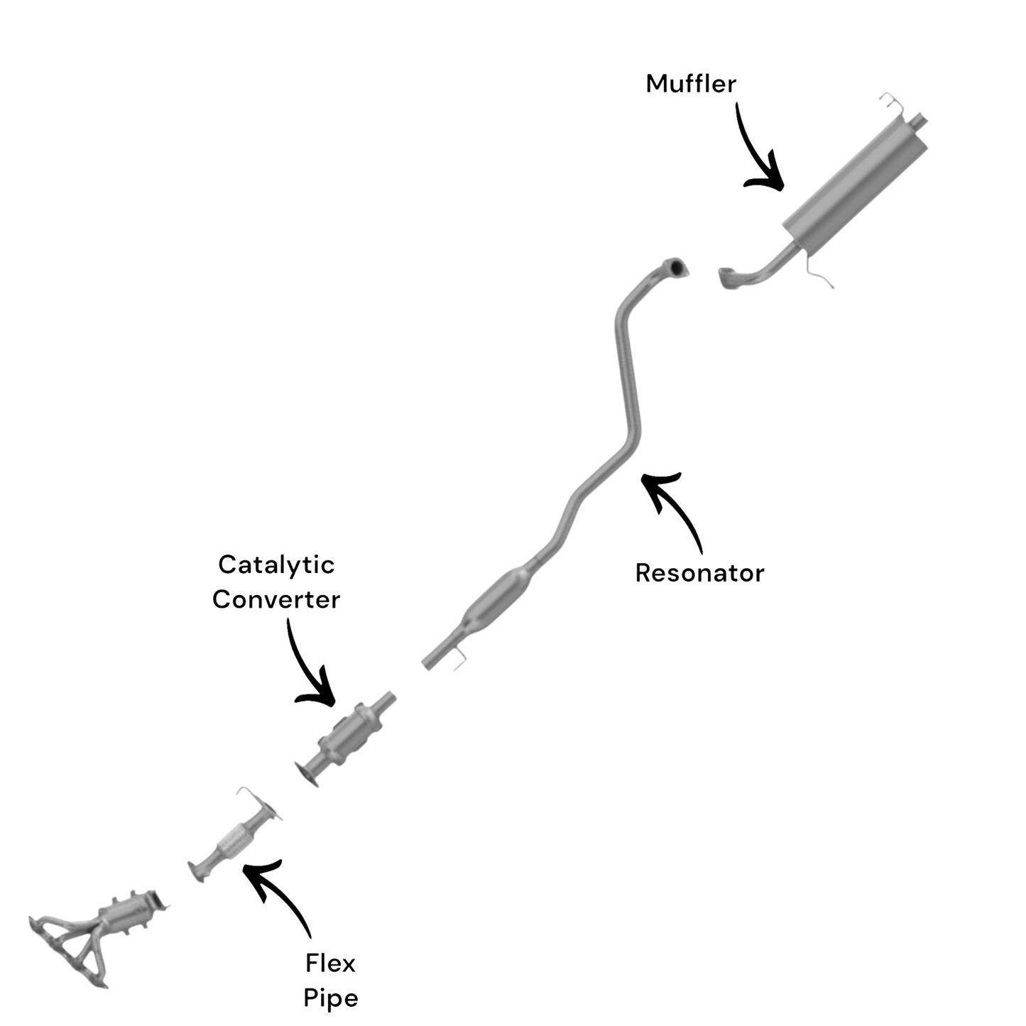 Kia Rio 1.6L (2012-2017) (Hatchback) Flex Pipe, Catalytic Converter, Resonator and Muffler