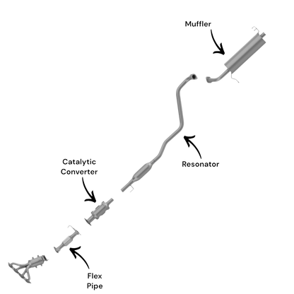Kia Rio 1.6L (2012-2017) (Hatchback) Flex Pipe, Catalytic Converter, Resonator and Muffler