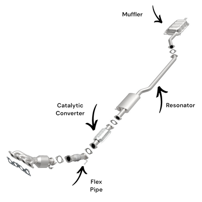 Tuyau flexible, convertisseur, résonateur et silencieux pour Hyundai Santa Fe 2.4L 2010-2012