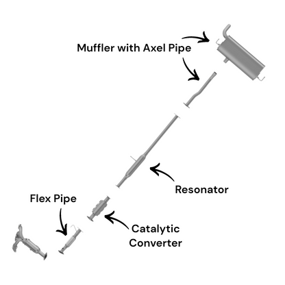 Kia Sportage 2.4L (2011-2016) (Federal Emissions System) Flex Pipe, Catalytic Converter, Resonator and Muffler with Axel Pipe