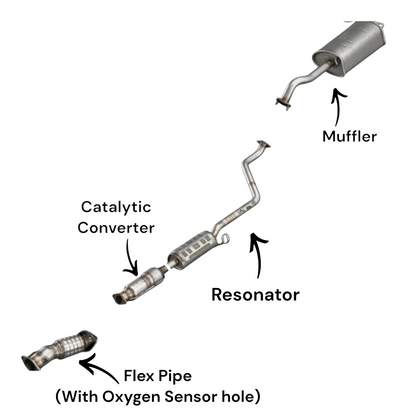 Hyundai Elantra GT 2.0L (2014) (Hatchback) Flex Pipe, Catalytic Converter, Resonator and Muffler