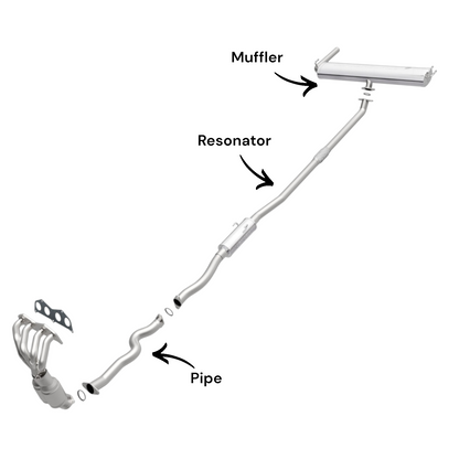 Toyota Rav4 2.0L (2001-2003) Pipe, Resonator and Muffler