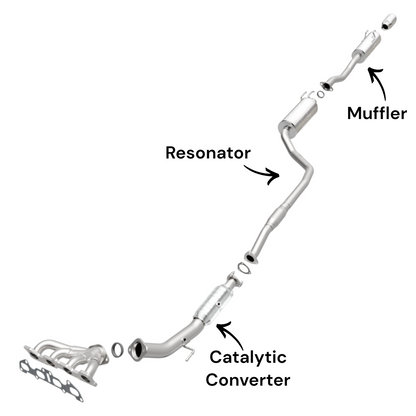 Honda Civic 2.0L (2002-2005) (Except: UK Built) Catalytic Converter, Resonator and Muffler