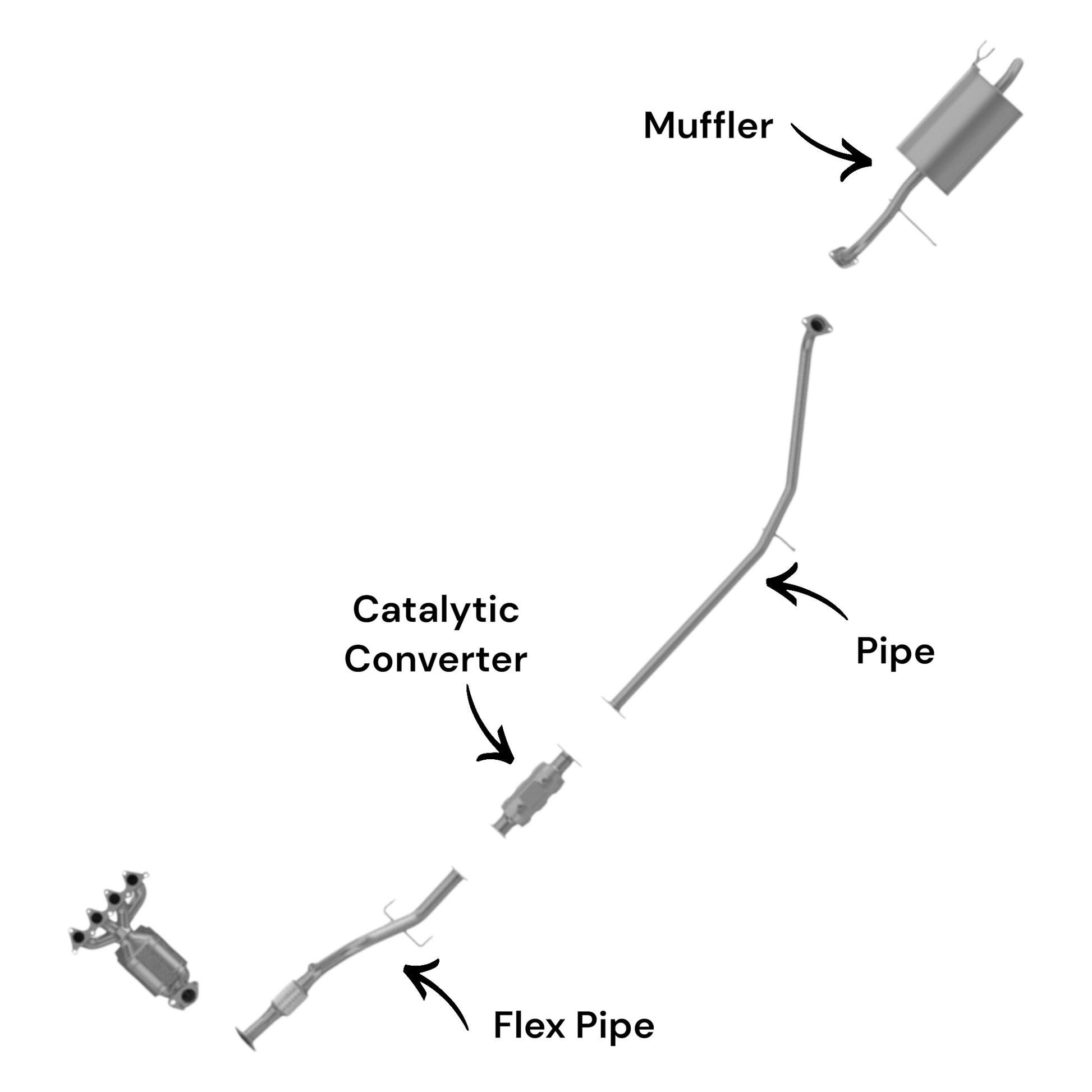 Kia Rio 1.6L (2006-2011) (Canadian Built) (Sedan) Flex Pipe, Catalytic Converter, Pipe and Muffler