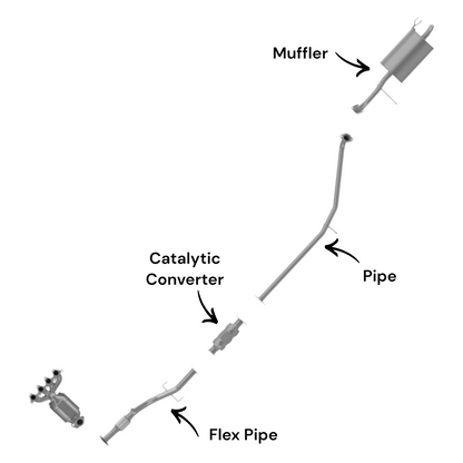 Kia Rio 1.6L (2006-2011) (Canadian Built) (Sedan) Flex Pipe, Catalytic Converter, Pipe and Muffler
