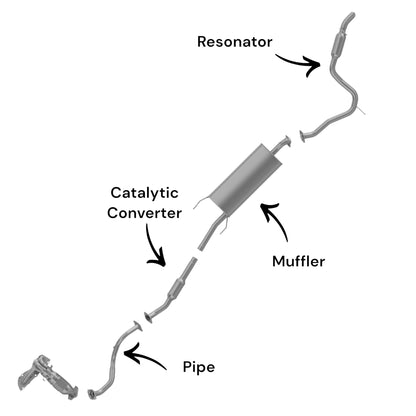 Toyota RAV4 2.5L (2009-2012) Pipe, Catalytic Converter, Muffler and Resonator