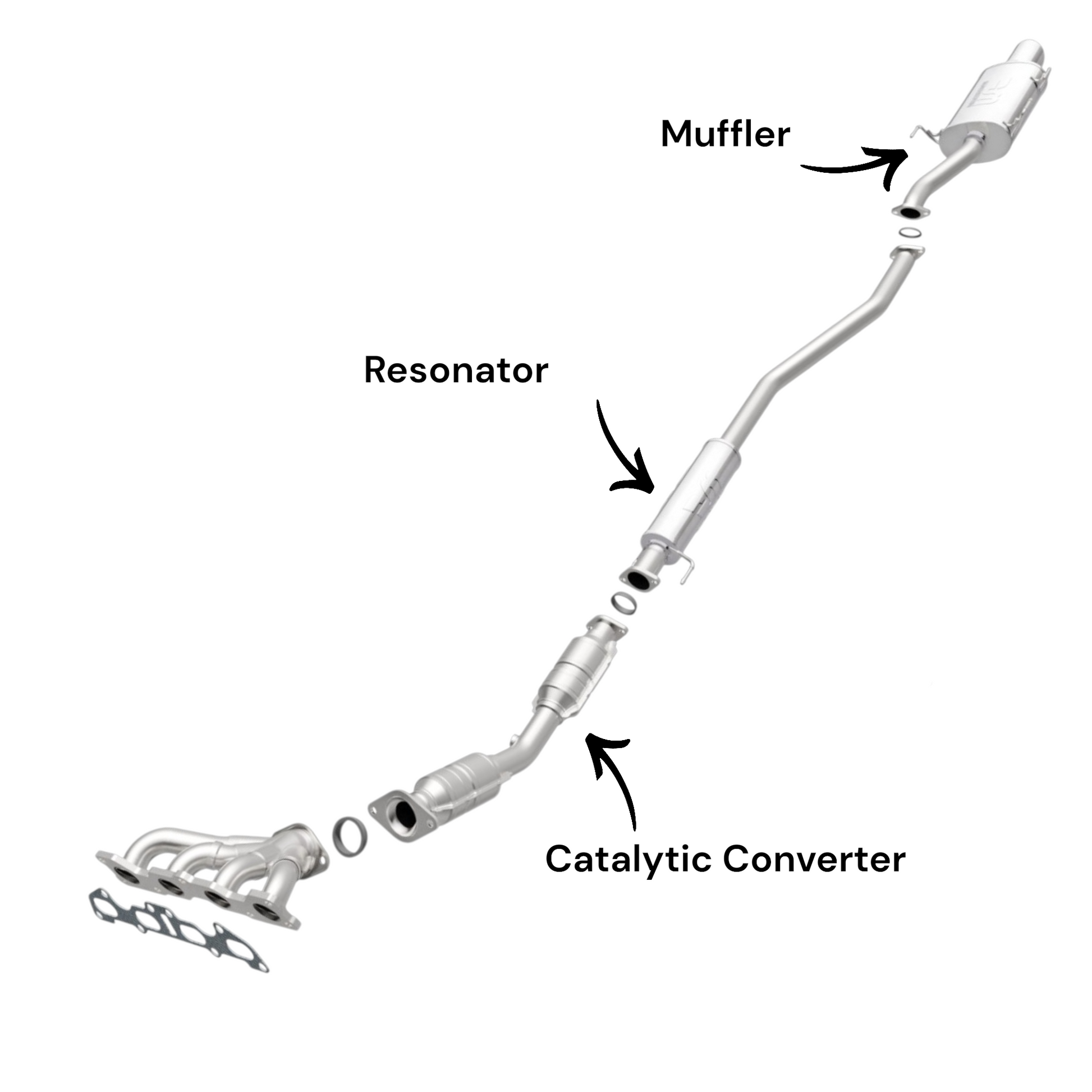 Nissan Versa 1.8L (2007-2012) (Hatchback) Catalytic Converter, Resonator And Muffler