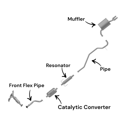 Mercury Milan 2.5L (2010-2011) (Non-Hybrid) Front Flex Pipe, Catalytic Converter with Resonator, Pipe and Muffler