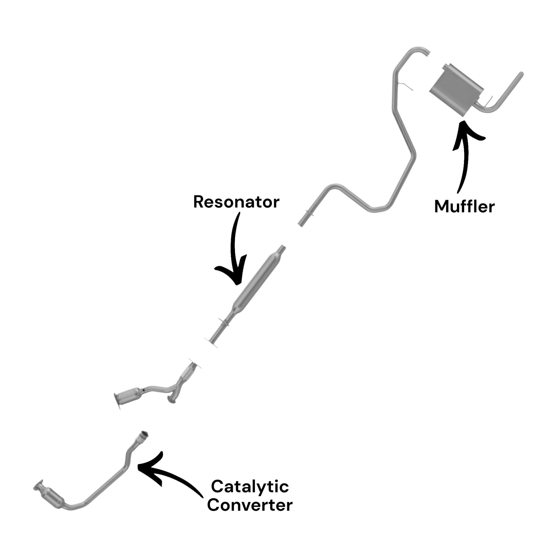 Chevrolet Malibu 3.5L (2007) (LS, LT, LTZ Models) Catalytic Converter, Resonator & Muffler 