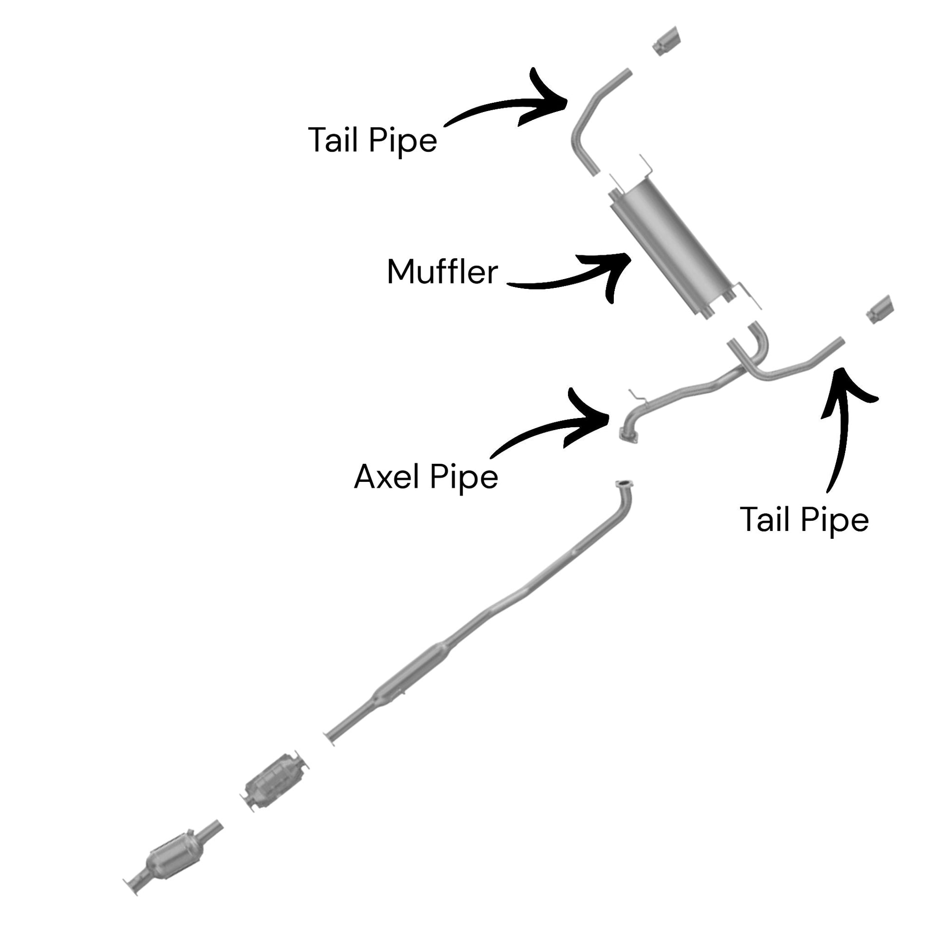 Mazda 3 2.3L Turbo (Mazdaspeed) (2010-2013) Axel Pipe, Muffler And Tail Pipes