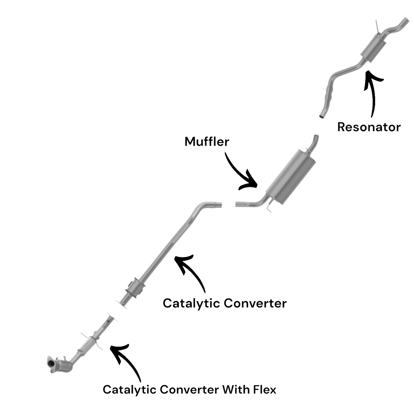 Ford Transit Connect 2.0L (2010-2013) Catalytic Converter With Flex, Rear Catalytic Converter, Muffler And Resonator