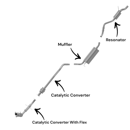 Ford Transit Connect 2.0L (2010-2013) Catalytic Converter With Flex, Rear Catalytic Converter, Muffler And Resonator