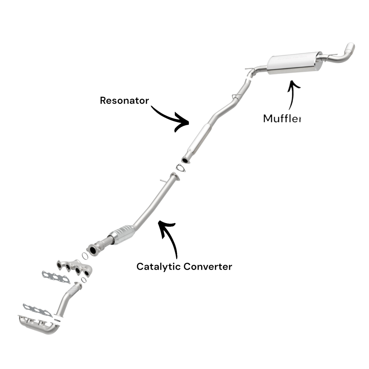 Pontiac Torrent 3.4L (2006) Catalytic Converter, Resonator & Muffler