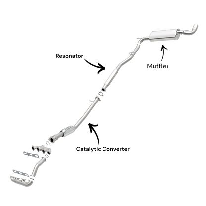 Pontiac Torrent 3.4L (2006) Catalytic Converter, Resonator & Muffler