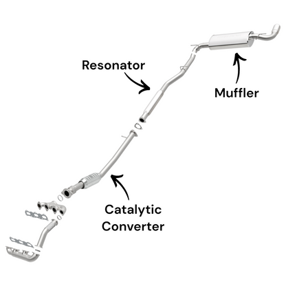 Chevrolet Equinox 3.4L (2007-2009) Catalytic Converter with Flex, Resonator and Muffler