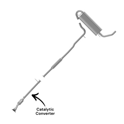 Saturn Vue 2.2L (2002-2005) Catalytic Converter