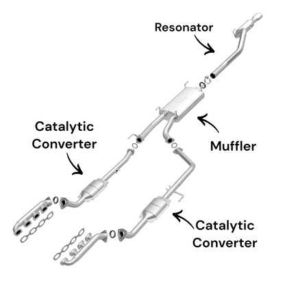 Toyota Sequoia 4.7L (2005-2007) Catalytic Converters, Muffler and Resonator